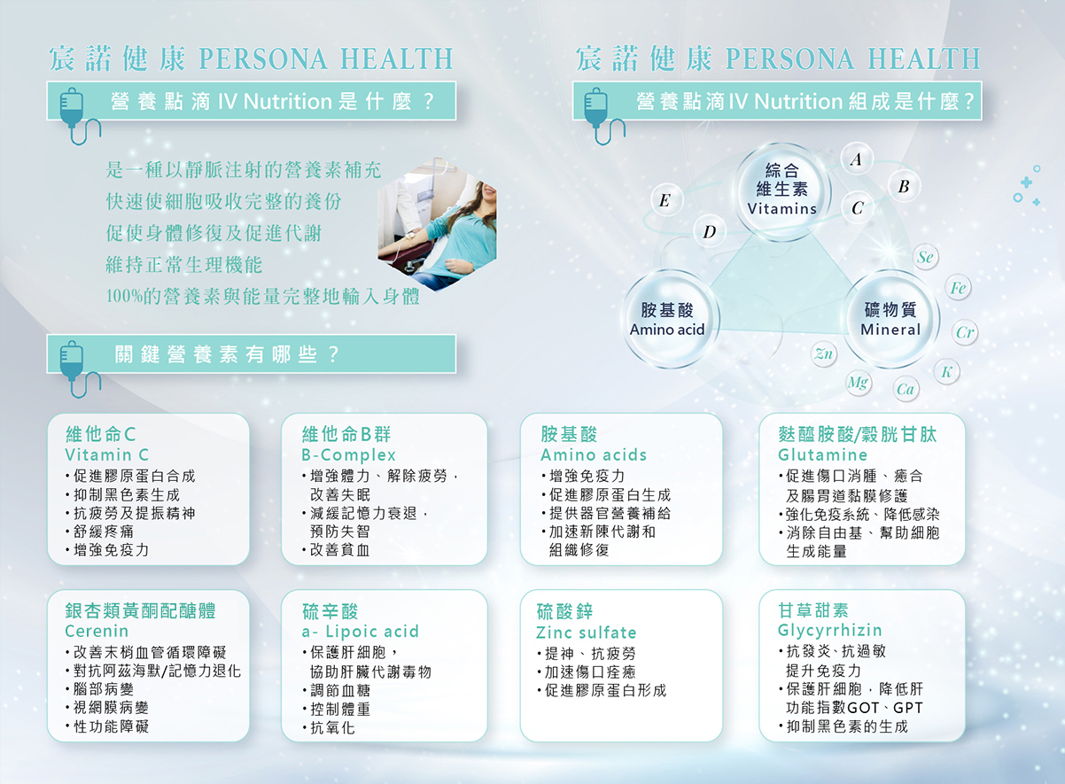 一日一份 / 28天份